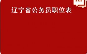 辽宁省公务员职位表(2021年22省考可能提前至3月上旬笔试！）