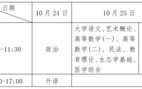 2020贵州成人自考本科报名时间（贵州省成人自考报名时间）