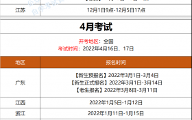 湖南自考本科报名官网入口2022官网（湖南自考报名时间2021官网）