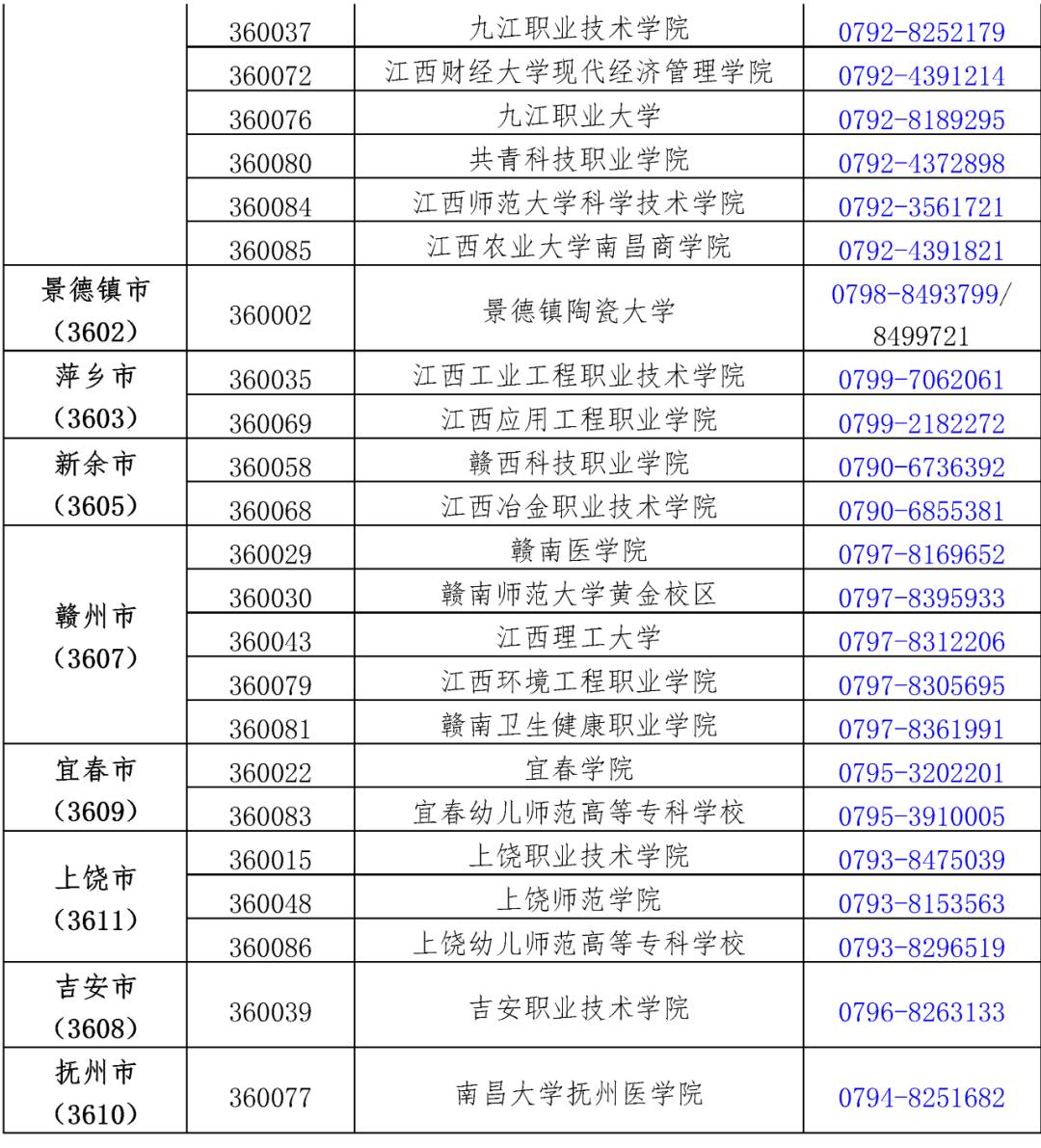江西省计算机二级（江西省计算机二级12月考试报名时间）